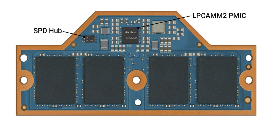 LPCAMM2 with PMIC and SPD Hub