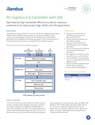 PCI Express 4.0 Controller with AXI product brief thumbnail