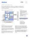 DDR3 Controller Product Brief thumbnail