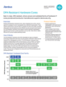DPA Hardware Cores thumbnail
