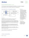 Read-Modify-Write Core